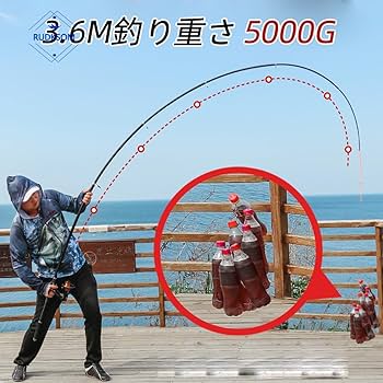 パーフェクトフィッシング(磯釣り) 楽天市場】パーフェクトフィッシング(磯釣り)の通販